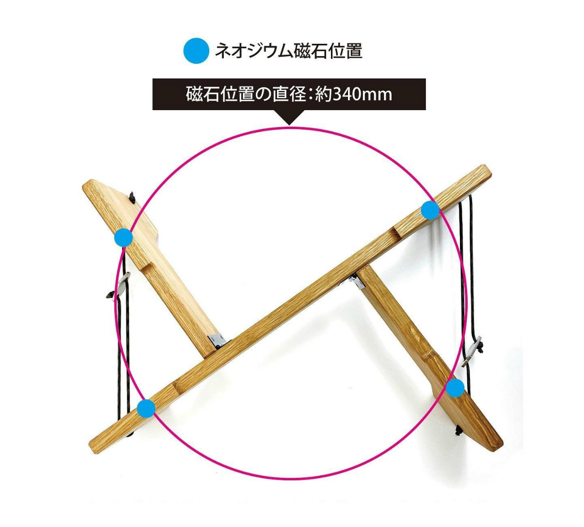 Shim.Craft】抽選販売のおしらせ。 | アウトドア・キャンプ用品