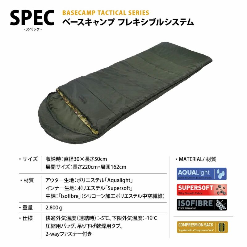 Snugpak スナグパック ベースキャンプ フレキシブルシステム オリーブ